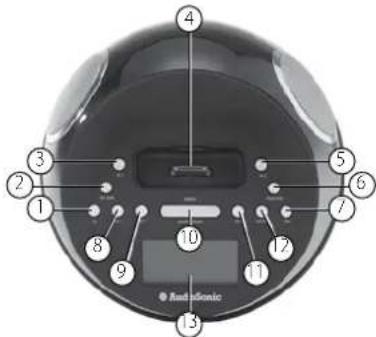 AudioSonic CL1460 - 1