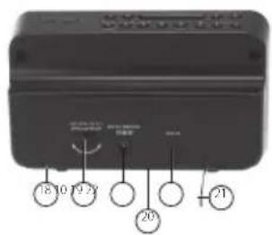 AudioSonic CL1461 - 3