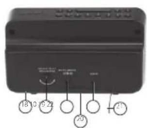 AudioSonic CL1461 - 3