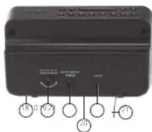 AudioSonic CL1461 - KONTROLLPLACERING - 3