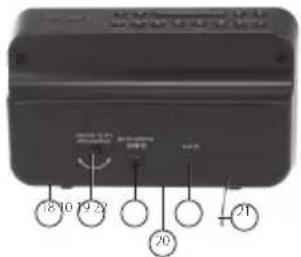 AudioSonic CL1461 - 3