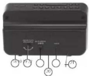 AudioSonic CL1461 - 3