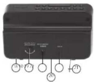 AudioSonic CL1461 - 3