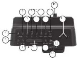 AudioSonic CL1461 - 1