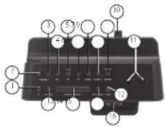 AudioSonic CL1461 - 2
