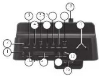 AudioSonic CL1461 - 1
