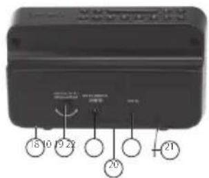 AudioSonic CL1461 - 2