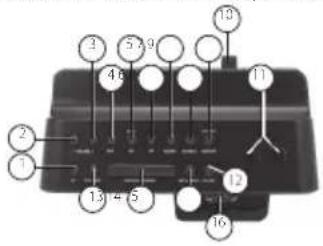 AudioSonic CL1461 - 2