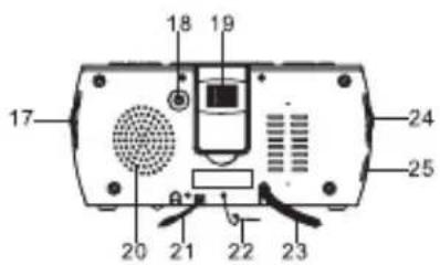 AudioSonic CL1486 - Instrukcja obsługi - 3