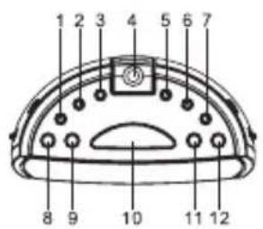 AudioSonic CL1486 - Manuel Utilisateur - 1