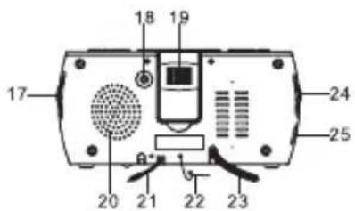 AudioSonic CL1486 - Manual de instruções - 3