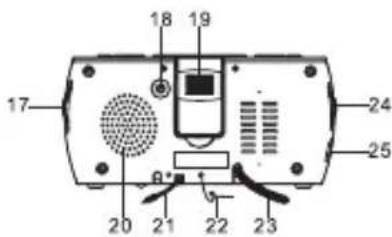 AudioSonic CL1486 - Instruction Manual - 3