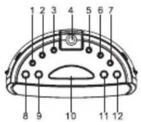 AudioSonic CL1486 - Manual de instruções - 1