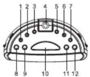 AudioSonic CL1486 - Instrukcja obsługi - 1