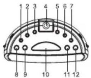 AudioSonic CL1486 - Gebruikershandleiding - 1