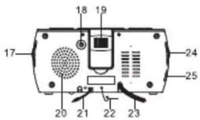 AudioSonic CL1486 - Manuel Utilisateur - 3