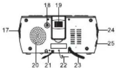 AudioSonic CL1486 - Gebruikershandleiding - 3