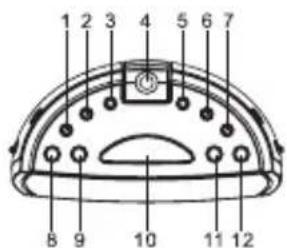 AudioSonic CL1486 - Instruction Manual - 1