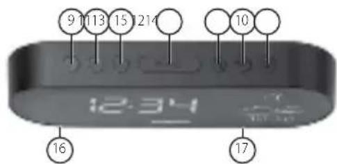 AudioSonic CL1489 - POHLED ZEZADU - 2
