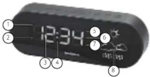 AudioSonic CL1489 - BACK VIEW - 1