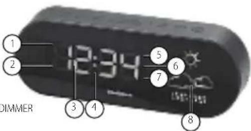 AudioSonic CL1489 - VISTA POSTERIORE - 1