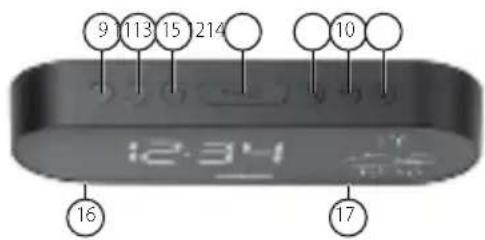 AudioSonic CL1489 - VISTA POSTERIORE - 2