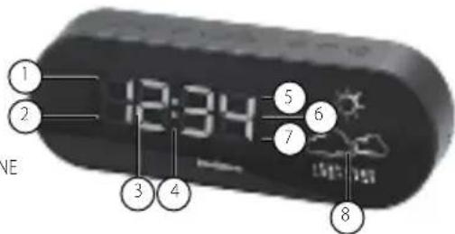 AudioSonic CL1489 - VY BAKIFRÅN - 1