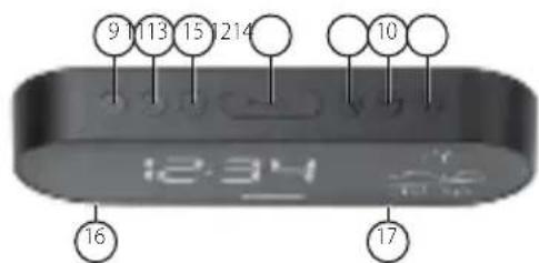 AudioSonic CL1489 - ACHTERAANZICHT - 2