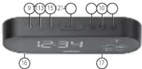 AudioSonic CL1489 - VY BAKIFRÅN - 2