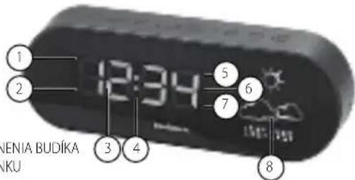 AudioSonic CL1489 - POHL'AD ZOZADU - 1