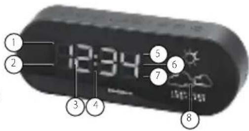 AudioSonic CL1489 - POHLED ZEZADU - 1
