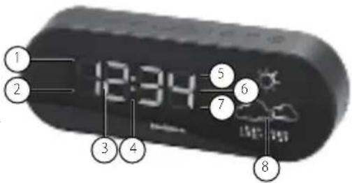 AudioSonic CL1489 - ACHTERAANZICHT - 1