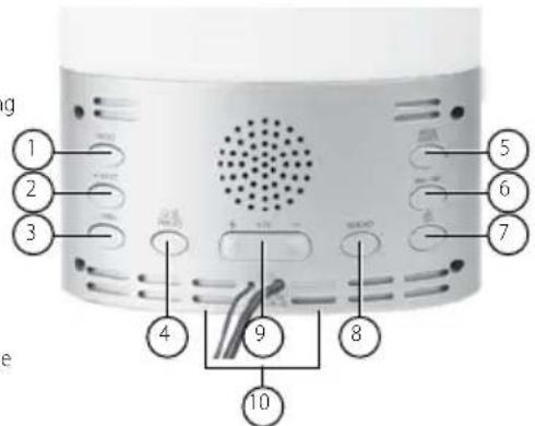AudioSonic CL1507 - BeDienfelD - 1