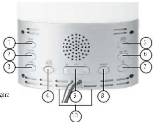 AudioSonic CL1507 - panel Sterowania - 1