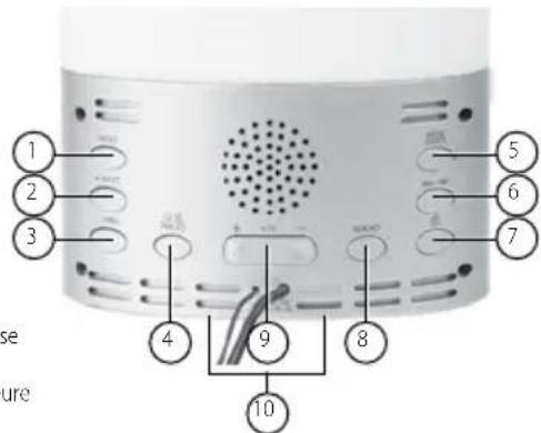 AudioSonic CL1507 - panneau De coMManDe - 1