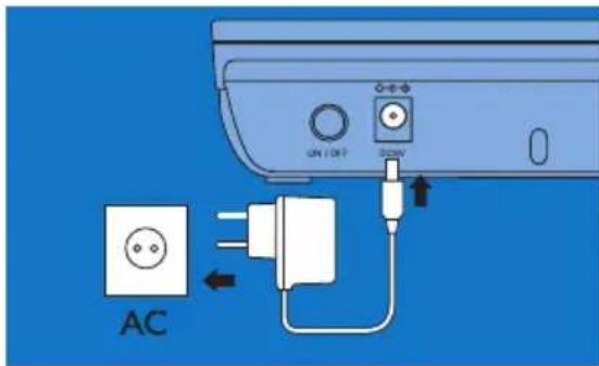 PHILIPS SLV3105 - Preparation - 3