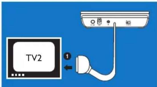 PHILIPS SLV3105 - Preparation - 2