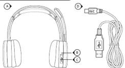 TRUST FreeWave Pro - 2