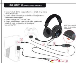 Sharkoon XTatic SP Plus - 15