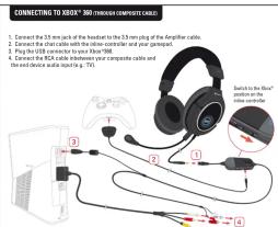 Sharkoon XTatic SP Plus - 3