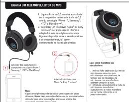 Sharkoon XTatic SP Plus - 24