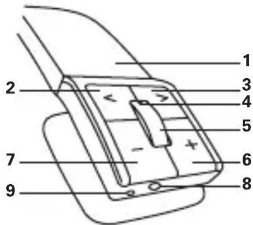 NGS Black Artica - AVAnt utILIsAtlon aPerCU - 1
