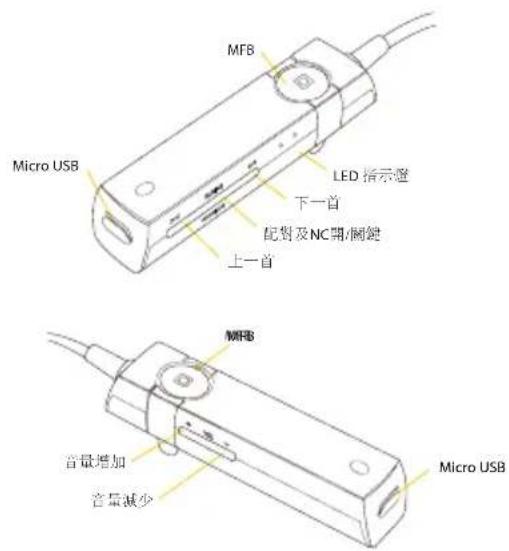 ANTEC BXH200NC - 首次使用前先充電 - 1