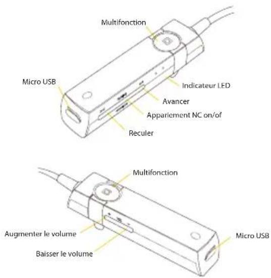 ANTEC BXH200NC - Recharger pour une première utilisation - 1