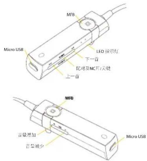 ANTEC BXH200NC - 首次使用前先充电 - 1