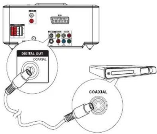 PHILIPS MCD712 - Opnemen naar een digitale recorder - 1