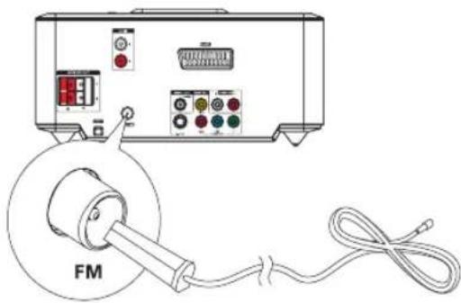 PHILIPS MCD712 - Anschließen der UKW-Antenne - 1
