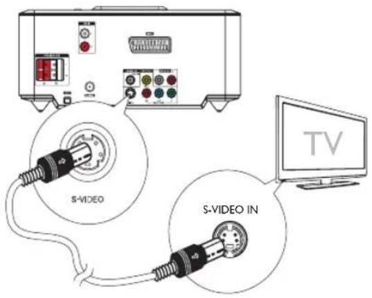 PHILIPS MCD712 - Note - 1