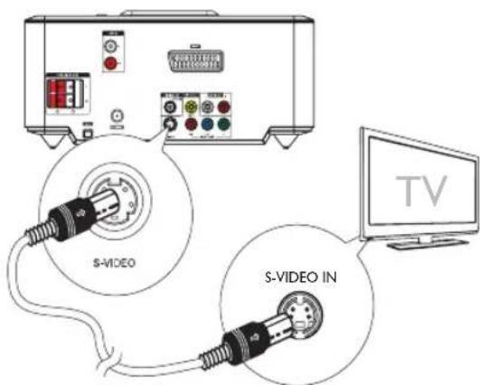 PHILIPS MCD712 - Hinweis - 1