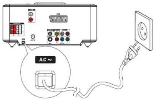 PHILIPS MCD712 - Als u het geluid van de TV via dit apparaat wilt afspelen, sluit u de audiokabels (rood/wit, niet meegeleverd) aan op: - 1